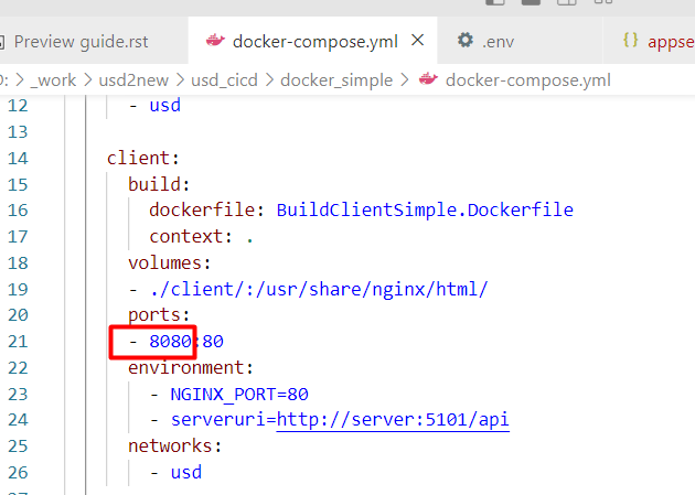 docker folder