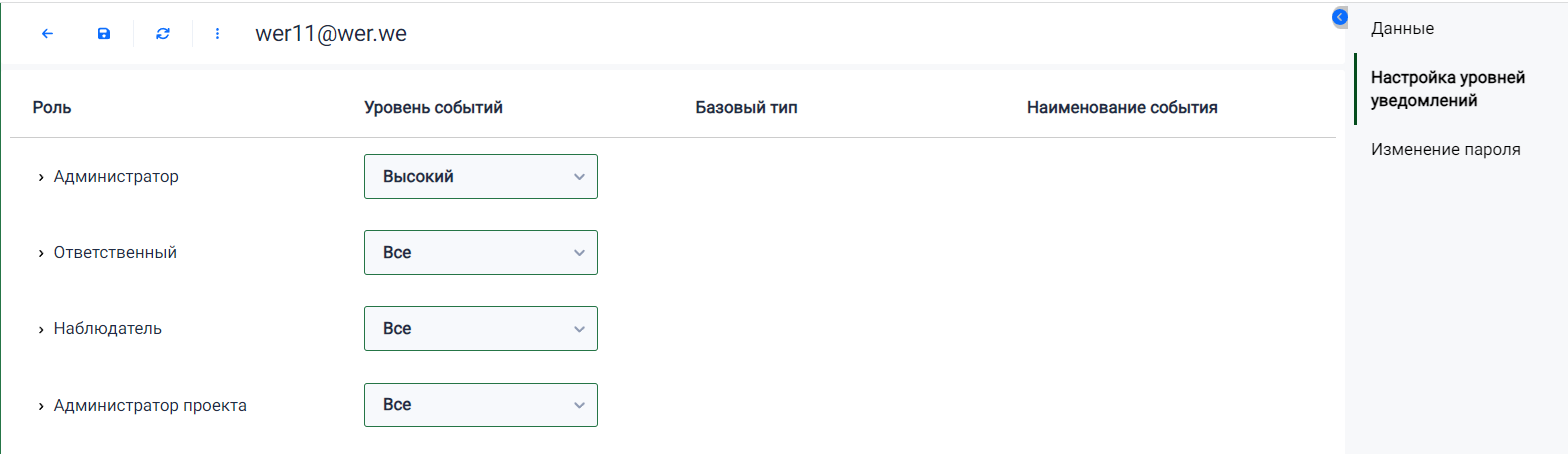 profile_notification_level